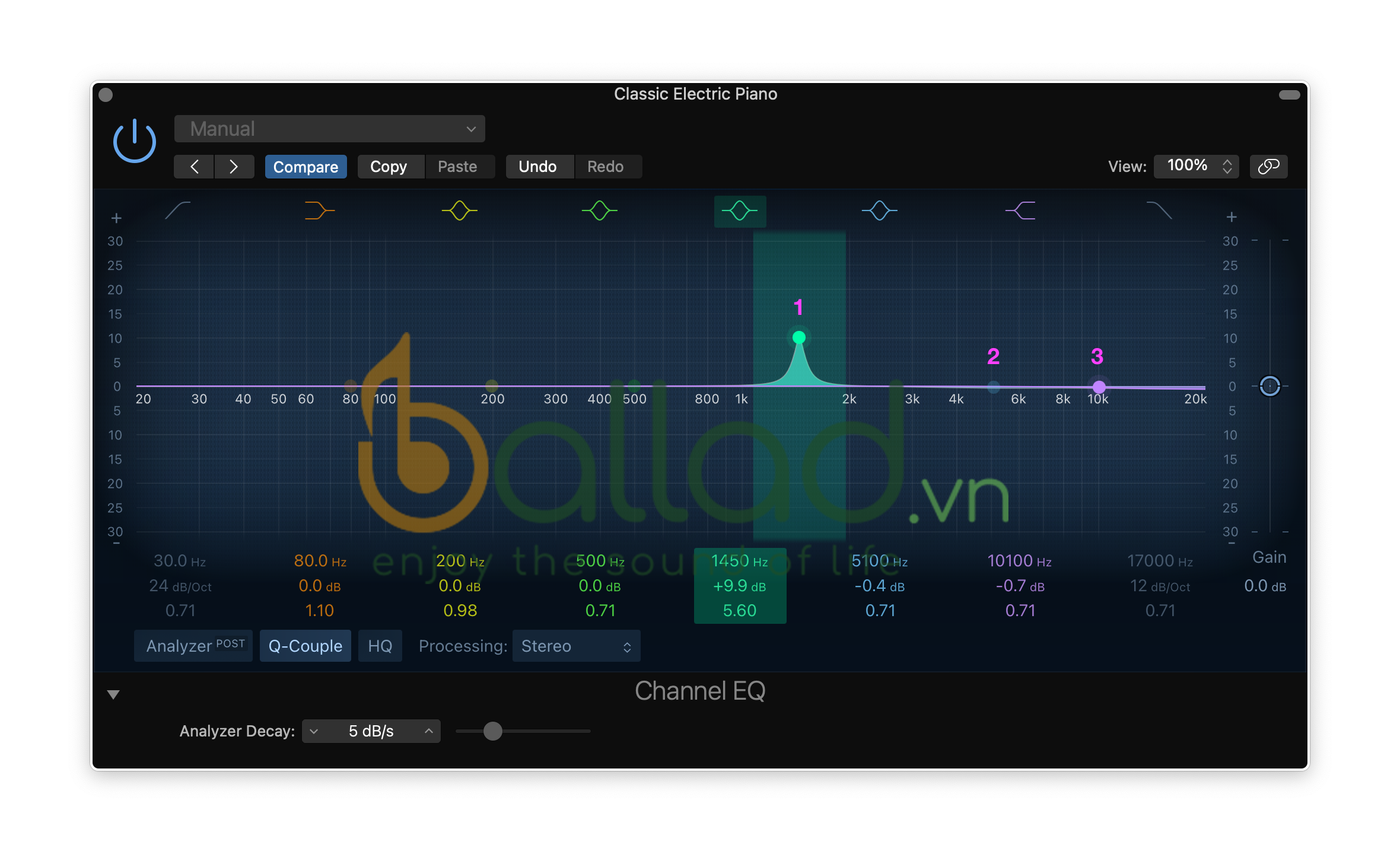 Căn chỉnh EQ trong mixng