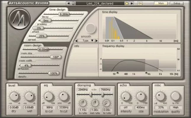 ArtsAcoustic Reverb